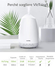 Carica l&#39;immagine nel visualizzatore di Gallery, VicTsing 150ml Diffusore di Oli Essenziali, Diffusore di Aromi con Modalità Sonno, Umidificatore Ambiente Bambini Fino a 9 Ore di Lavoro, Diffusore Ambiente Luci Notturne 8 Colori, Senza BPA, Bianco