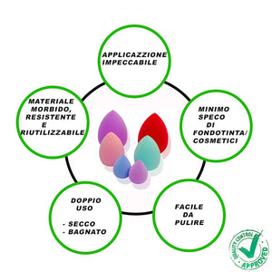 Spugnette Make Up 6 Pezzi Beauty Blender Fondotinta Trucchi Spugnetta Per... - Ilgrandebazar