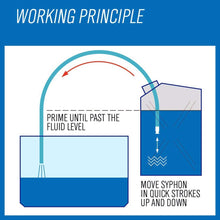 Carica l&#39;immagine nel visualizzatore di Gallery, Sukudon Pompa a sifone per Gas/gasolino/Acqua combustibile sifone... - Ilgrandebazar