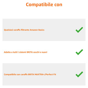 Amazon Basics Filtri per acqua, adatto e compatibile con tutte le caraffe BRITA, incluse le PerfectFit, confezione da 6