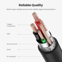 Carica l&#39;immagine nel visualizzatore di Gallery, UGREEN Cavo Stampante USB 2.0, Maschio A B Placcato in 1.5M - Ilgrandebazar