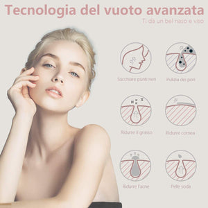 Mosen Aspiratore Punti Neri Rimozione di Comedone Pulitore dei Pori Professionale Estrattore Vacuum Punti Neri Ricaricabile USB, Display a LED e 5 Testine per Rimozione di Comedoni, Brufoli, Grasso