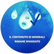 Carica l'immagine nel visualizzatore di Gallery, Brita Filtro di Ricambio per Nuovo Sistema Filtrante On Tap, Plastica, Bianco, Unica