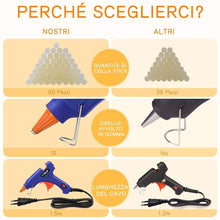 Carica l'immagine nel visualizzatore di Gallery, [50-Pezzi-Stick] Pistola Colla a Caldo,TOPELEK Mini Pistola a Caldo con 50 Pezzi Stick di Colla Alta Temperatura Pistola a Colla Grilletto Flessibile Per Fai Da Te Arti e Mestieri Progetti (20W, Blu)