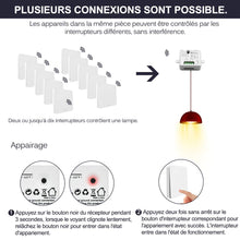 Carica l&#39;immagine nel visualizzatore di Gallery, Interruttore Luce Senza Fili, Didikit da Parete Energie white - Ilgrandebazar