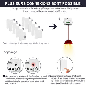 Interruttore Luce Senza Fili, Didikit da Parete Energie white - Ilgrandebazar