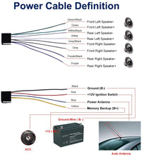 Carica l'immagine nel visualizzatore di Gallery, Aigoss Autoradio Bluetooth Stereo Auto 1 Din Car Radio FM Ricevitore 60W x 4, 5 Luci a Colori e Telecomando, Supporta MP3/ USB/SD/TF/AUX/File