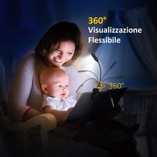 Carica l'immagine nel visualizzatore di Gallery, Lampada da Lettura con 60 ore di Autonomia【Nuovo Design nel 2020】Lampada Clip Ricaricabile con 7 LED 9 Modalità, 360°Flessibile Lampada Libro per di Notte, E-Reader,Bambino,Kindle, Studio,Letto,Tablet