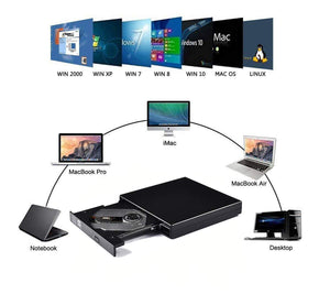 Masterizzatore CD DVD Esterno, iAmotus Original Chip Lettore DVD/CD DVD2.0 - Ilgrandebazar