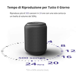 Tronsmart T6 Mini Cassa Bluetooth 15W, 24 Ore Riproduzione, Audio Stereo Nero - Ilgrandebazar