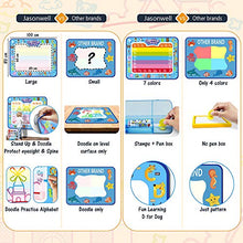 Carica l&#39;immagine nel visualizzatore di Gallery, Jasonwell Acqua Doodle Tappeto Colorabile Magico Bambini 100*80cm Acqua... - Ilgrandebazar