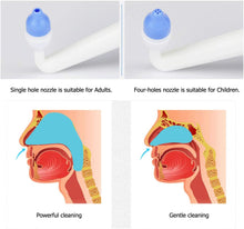 Carica l&#39;immagine nel visualizzatore di Gallery, CROING (500ml bottiglia) Irrigatore Nasale Manuale per Lavaggi Nasali Neti lota per Irrigazione Nasale con due Beccucci