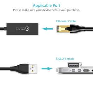 Syncwire Adattatore USB Rete, Alta velocità 3.0, Nero