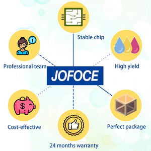 Jofoce Remanufactured Canon PG-545XL 545 Cartucce d'inchiostro 2 Nero, Nero - Ilgrandebazar