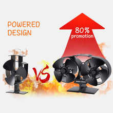 Carica l&#39;immagine nel visualizzatore di Gallery, Ventola per stufa alimentata a calore camino, a legna 8 Lame.