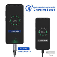 Carica l'immagine nel visualizzatore di Gallery, RAVIAD Cavo USB C a USB 3.0 A, Nylon Intrecciato Cavo USB Tipo C di Ricarica Rapida e Trasmissione per Samsung Galaxy S10/ S9/ S8, Huawei P30/ P20/ Mate20, Sony Xperia XZ - 1M/3,3ft, Grigio 1m Grigio
