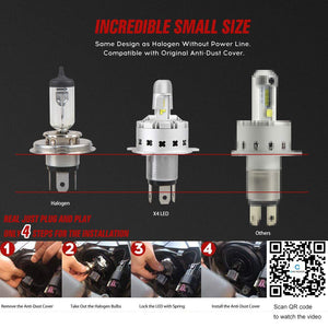 Startway Lampadina H4 LED 10400LM, Fari Auto Abbaglianti e Anabbaglianti,