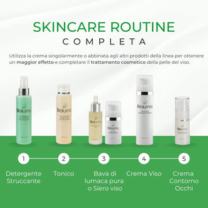 Bioluma Bava di Lumaca Crema Viso 75ml Idratante Nutriente Antiage con Acido Ialuronico Collagene Vitamine Pelle Secca Grassa Normale Mista Coadiuvante Trattamento Antirughe Uomo Donna Made in Italy