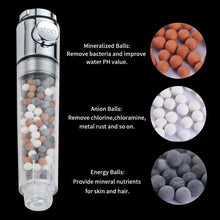 Carica l'immagine nel visualizzatore di Gallery, VEHHE Soffione doccia Potente flusso con filtro perline Alta pressione Boosting Soffioni doccia portatili Spray con 3 modalità Risparmio idrico Design con un pulsante di arresto