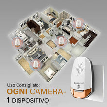 Carica l&#39;immagine nel visualizzatore di Gallery, Deepmart® DM60 | Repellente ad Ultrasuoni per Topi - Scacciatopi - Ilgrandebazar