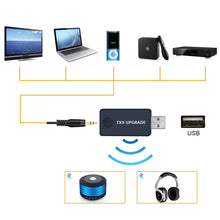 Carica l&#39;immagine nel visualizzatore di Gallery, CARPURIDE (Versione Aggiornata) Trasmettitore Bluetooth per TV PC, Low TX-9 - Ilgrandebazar