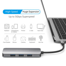 Hub USB C 4 Porte Hub USB Tipo C A 4 Porte USB 3.0 - Splitter Alta Velocità Per PC, Laptop, Desktop Adattatore Multi Porta Laptop Hub USB C 4 Porte Hub USB Tipo C A 4 Porte USB 3.0 - Splitter Alta Velocità Per PC, Laptop, Desktop Adattatore Multi Porta Laptop