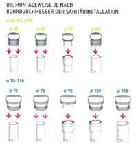Carica l&#39;immagine nel visualizzatore di Gallery, Sfiato per tubi, impianti sanitari, DN 32 63 Piccolo, Bianco - Ilgrandebazar