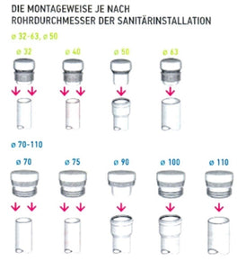 Sfiato per tubi, impianti sanitari, DN 32 63 Piccolo, Bianco - Ilgrandebazar