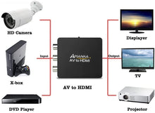 Carica l'immagine nel visualizzatore di Gallery, AMANKA Mini AV a HDMI Convertitore Adattatore,1080P Composito RCA CVBS a HDMI Convertitore con Cavo USB per TV PC PS3 Blue-Ray DVD XBOX SKY HD VHS VCR,Nero