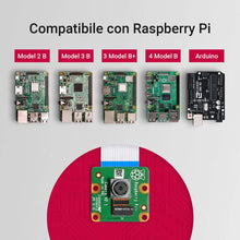 Carica l&#39;immagine nel visualizzatore di Gallery, LABISTS Raspberry Pi Official Camera Module V2 8Mp, IMX219 Sensore V2.0 - Ilgrandebazar