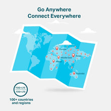Carica l'immagine nel visualizzatore di Gallery, TP-Link M7200 Mobile Router Hotspot Portatile, 4G LTE Cat4 150 Mbps, Vincitore del premio red dot design, può essere utilizzato in tutti i paesi europei, ieee 802.11b / g / n frequenza: 2.4 ghz