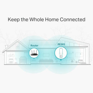 TP-Link Ripetitore WiFi RE365 con presa integrata, 1200 Mbps, Presa Integrata - Ilgrandebazar
