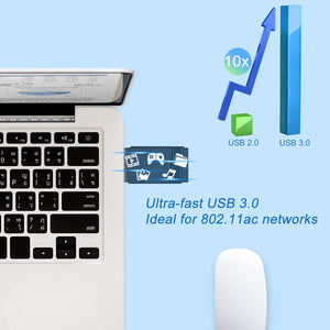 Lemorele Adattatore WiFi USB 3.0 AC1200Mbps Bluetooth 1200-Mbps-MU-MIMO - Ilgrandebazar