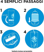 Carica l&#39;immagine nel visualizzatore di Gallery, Airwick Freshmatic Spray Automatico, 1 Diffusore e 2 Ricariche di Profumatore per Ambienti alla Fragagranza di Profumo di Primavera, Deodorante Ambiente Aerosol