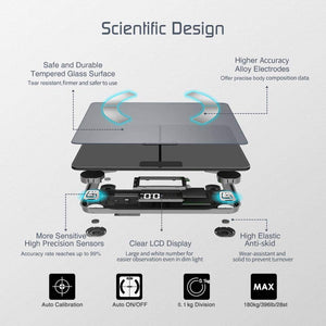 Bilancia Pesapersone Digitale Bilancia Pesapersone Impedenziometrica Intelligente Bluetooth Bilancia Pesa Persona Misura Peso Corporeo, Massa Grassa, BMI, Massa Muscolare, Massa Ossea, Proteine, 180kg