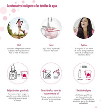 Carica l'immagine nel visualizzatore di Gallery, BWT Magnesium Mineralizer Filtro con Tecnologia Brevettata caraffa filtrante, Bianco, 6 unità (Confezione da 1)