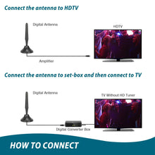 Carica l&#39;immagine nel visualizzatore di Gallery, TILVIEW Antenna TV, Portatile con Base Magnetica, Amplificatore... - Ilgrandebazar