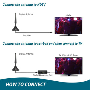 TILVIEW Antenna TV, Portatile con Base Magnetica, Amplificatore... - Ilgrandebazar