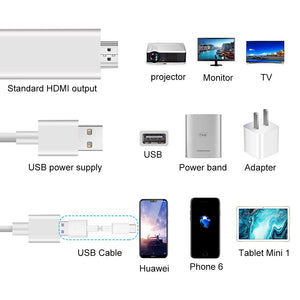 Phone a HDMI, AMANKA Full HD 1080P MHL a HDMI Adattatore, a - Ilgrandebazar
