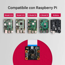 Carica l&#39;immagine nel visualizzatore di Gallery, LABISTS Raspberry Pi Official Noir Camera Module V2 8Mp, IMX219 Sensore V2.1 - Ilgrandebazar