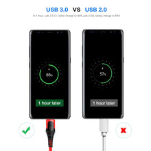 Carica l'immagine nel visualizzatore di Gallery, Cavo USB C, XLTOK [3Pezzi, 1m+1m+2m] Type C di Ricarica Type-C - Ilgrandebazar