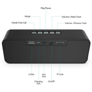 Altoparlante Bluetooth Portatili 5.0, Axloie Speaker Wireless Senza Fili Nero - Ilgrandebazar
