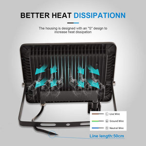 bapro 20W Faretto LED da Esterno con Sensore di 20W, Bianco Caldo - Ilgrandebazar