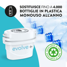 Carica l'immagine nel visualizzatore di Gallery, Aqua Optima Cartuccia Filtro, confezione da 3 Evolve+ (fornitura per 3 mesi), compatibile con Brita Maxtra+ e PerfectFit, sistema di filtraggio a 5 fasi che riduce cloro, calcare e altre impurità