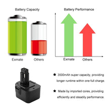 Carica l&#39;immagine nel visualizzatore di Gallery, Exmate 12V 3,5Ah Ni-MH Sostitutiva Batteria per DEWALT DC9071 DE9071 DW9072... - Ilgrandebazar