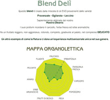 Carica l'immagine nel visualizzatore di Gallery, 15