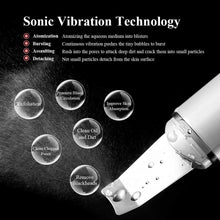 Carica l&#39;immagine nel visualizzatore di Gallery, ANLAN Skin Scrubber Dispositivo per Viso Peeling Spazzola Pulizia White - Ilgrandebazar