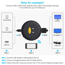 Carica l&#39;immagine nel visualizzatore di Gallery, Chromecast, WiFi Display Dongle 4K 1080P HDMI 5G/2.4G Mini nero - Ilgrandebazar