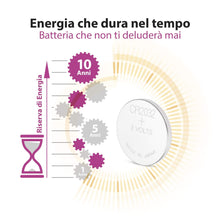 Carica l&#39;immagine nel visualizzatore di Gallery, Pile CR2032 - Confezione da 10 Batterie a Bottone al Litio - 10 Pack