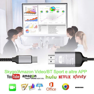 Kdely Cavo Type C HDMI 4K USB C Tipo C per MacBook Pro/Air, Grigio nero - Ilgrandebazar